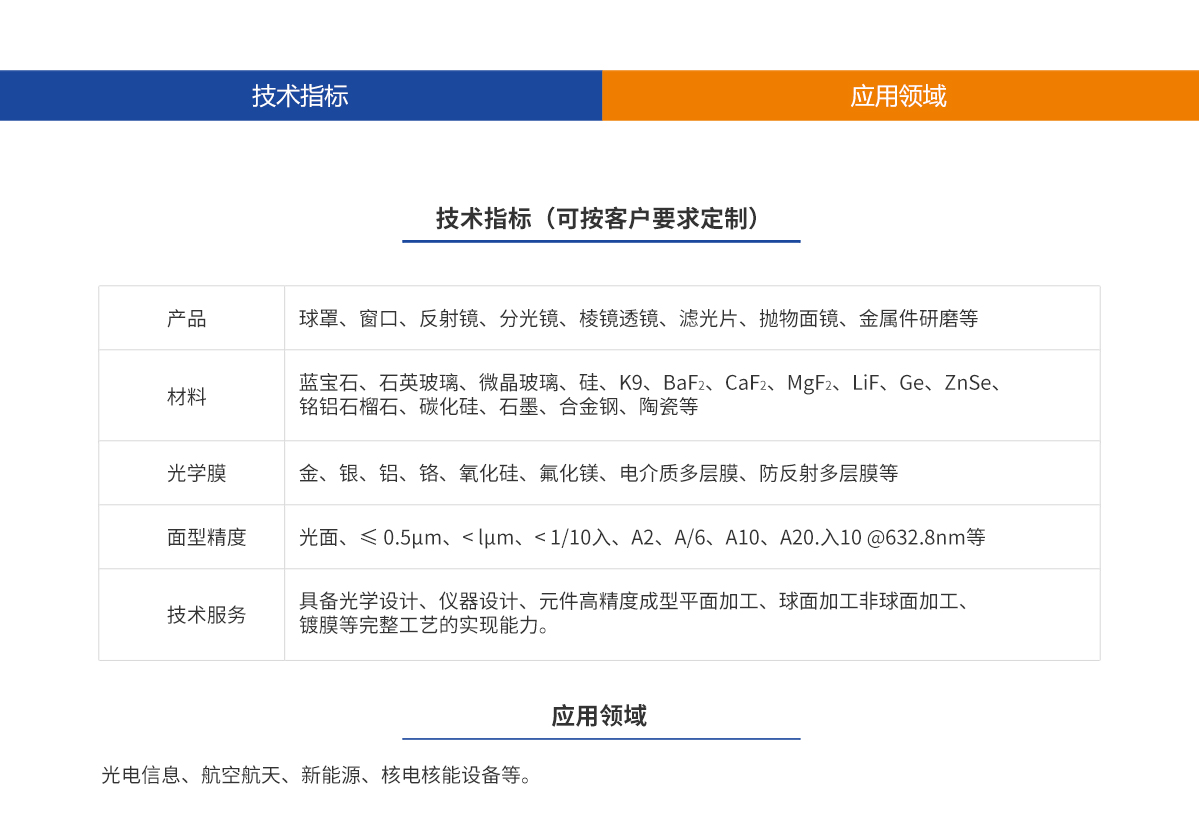 环亚集团·AG88(中国游)官方网站