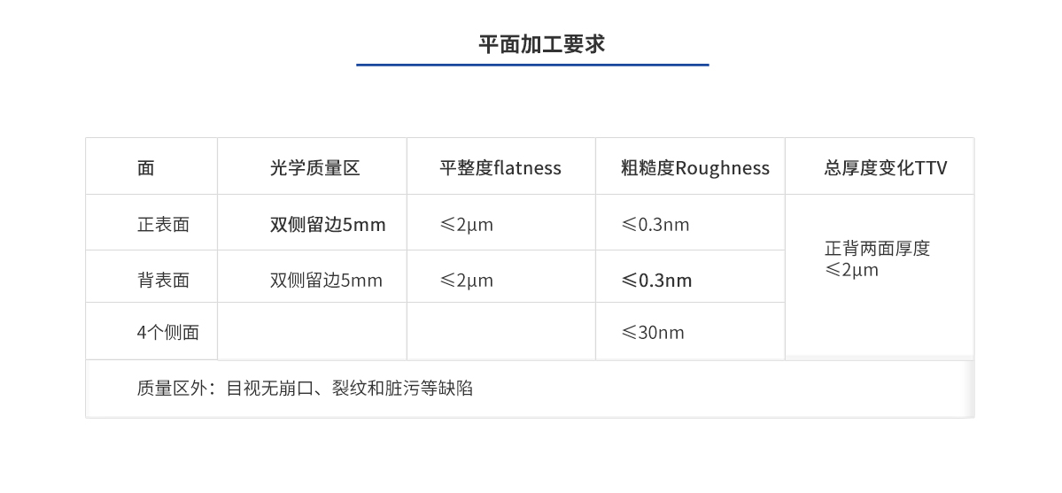 环亚集团·AG88(中国游)官方网站