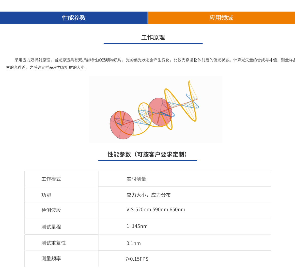 环亚集团·AG88(中国游)官方网站