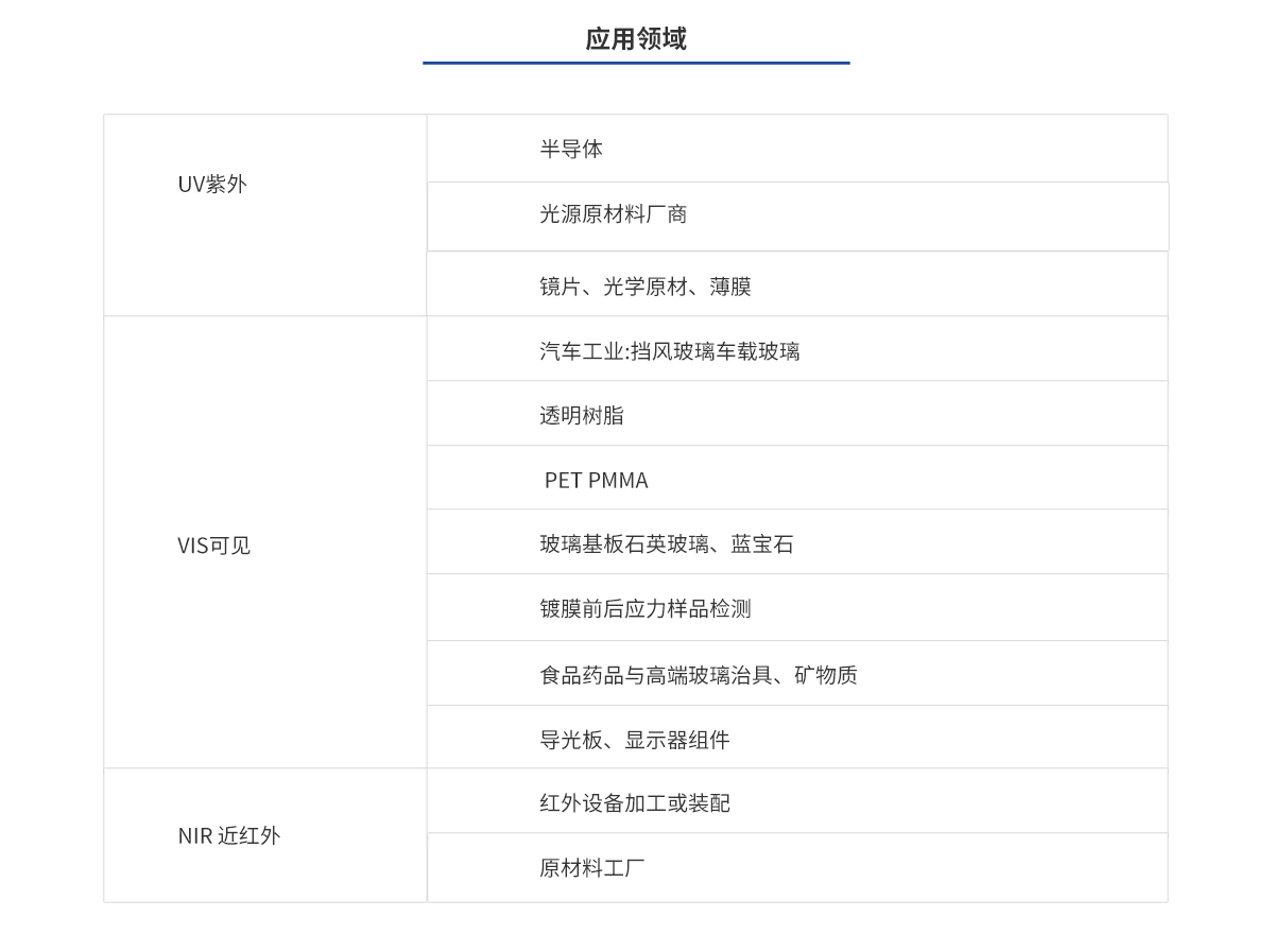 环亚集团·AG88(中国游)官方网站