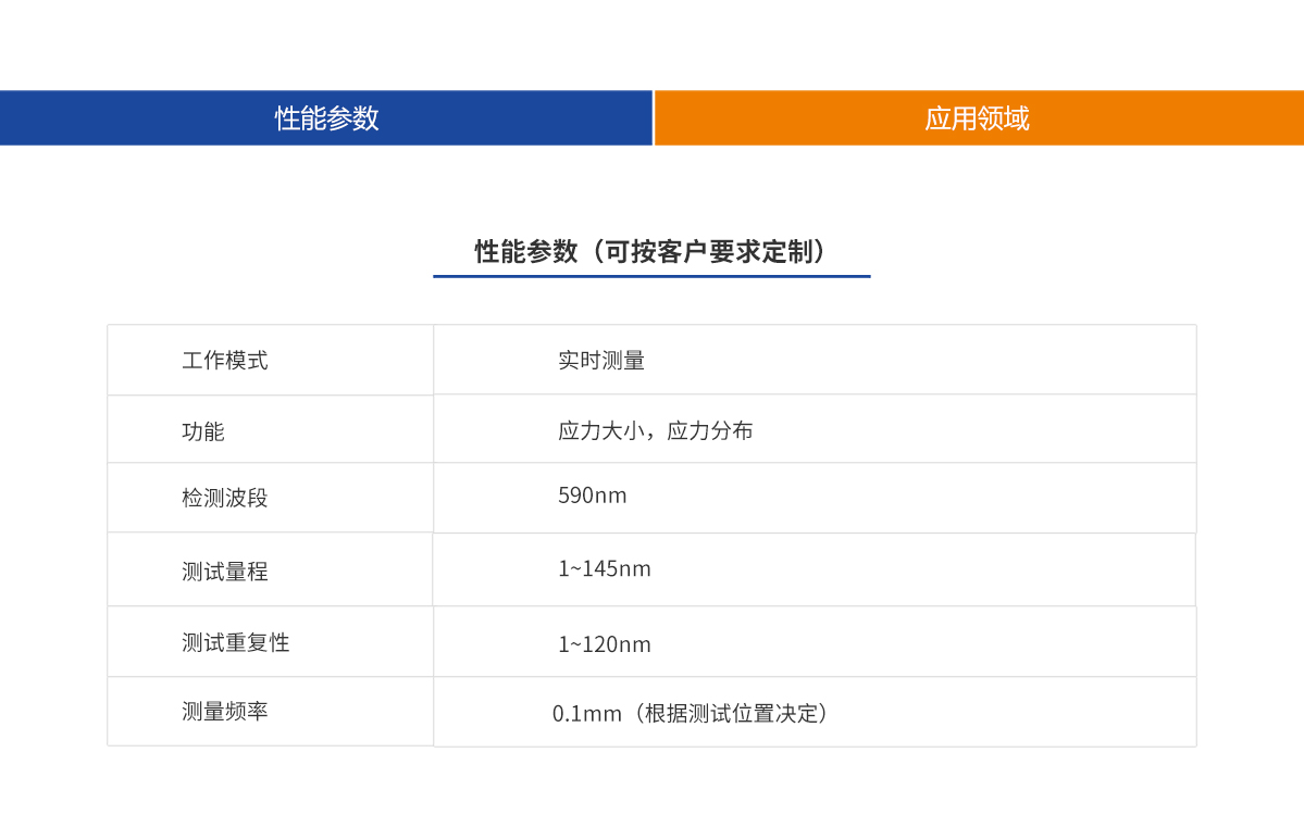 环亚集团·AG88(中国游)官方网站