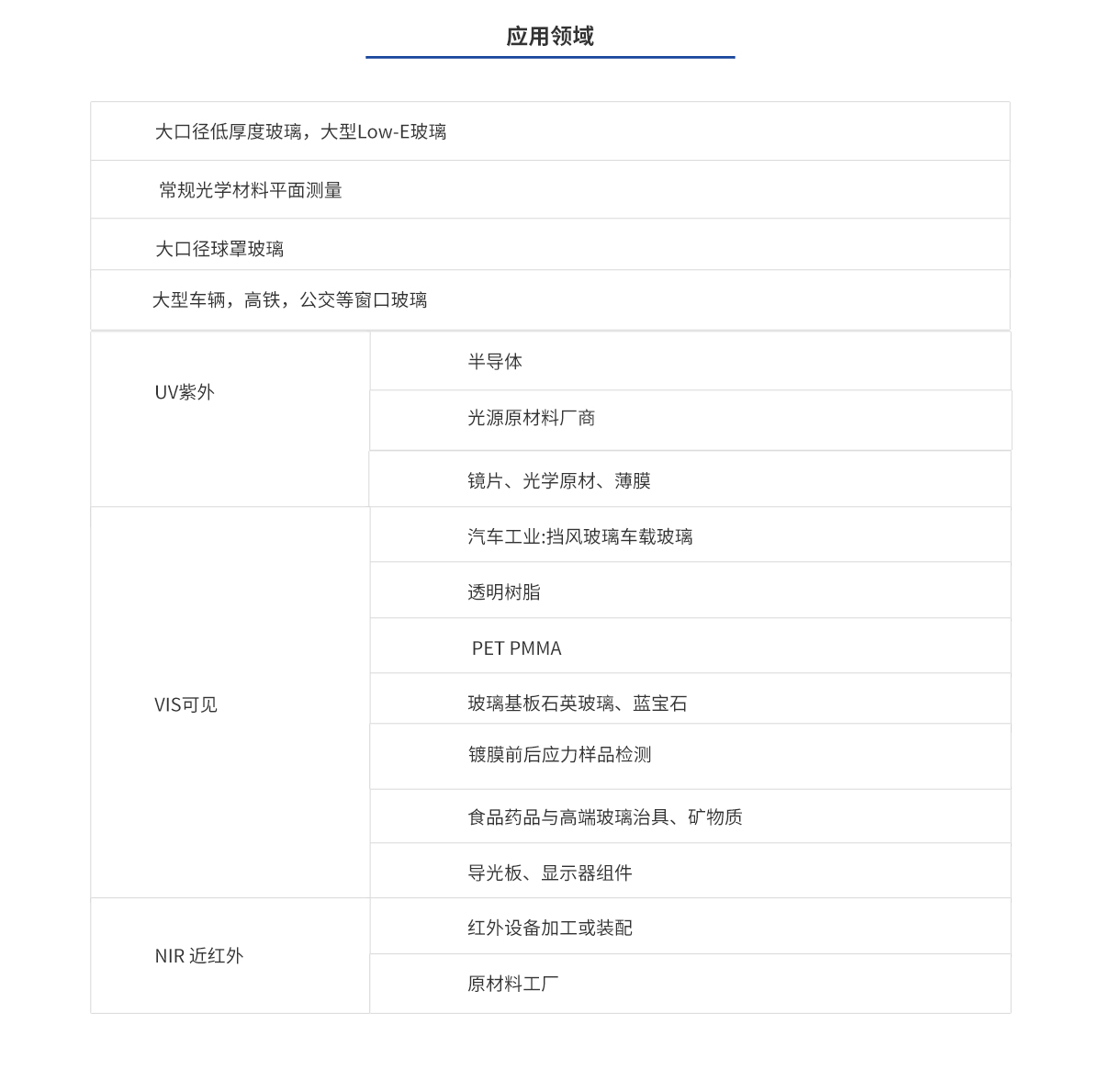 环亚集团·AG88(中国游)官方网站