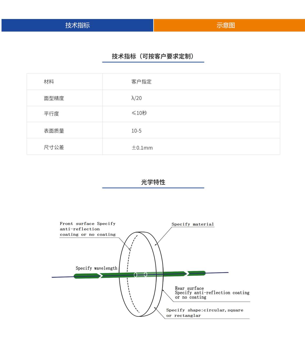 环亚集团·AG88(中国游)官方网站