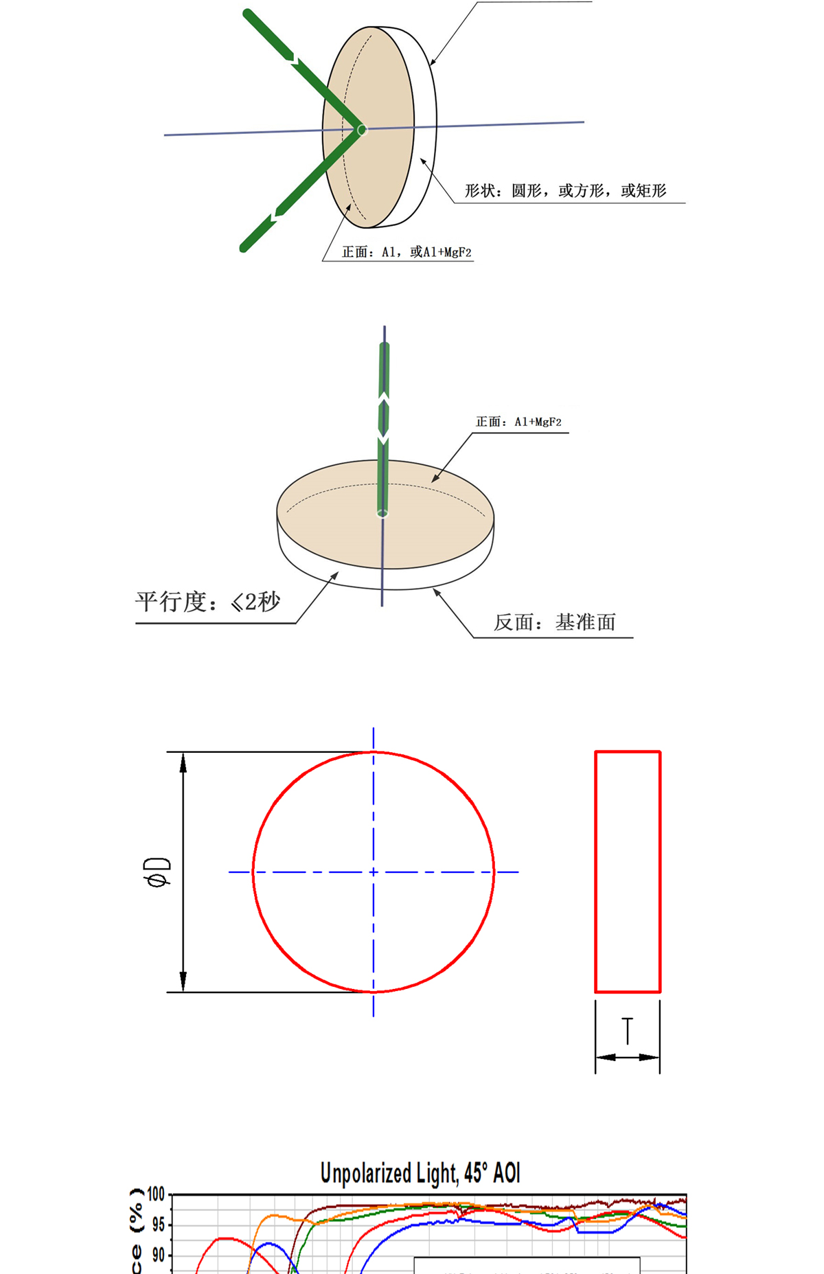 环亚集团·AG88(中国游)官方网站