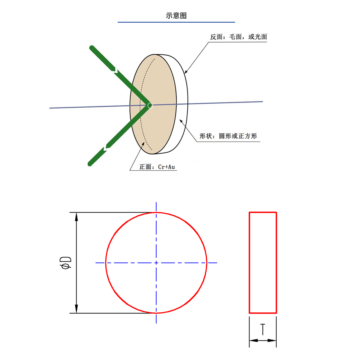 环亚集团·AG88(中国游)官方网站