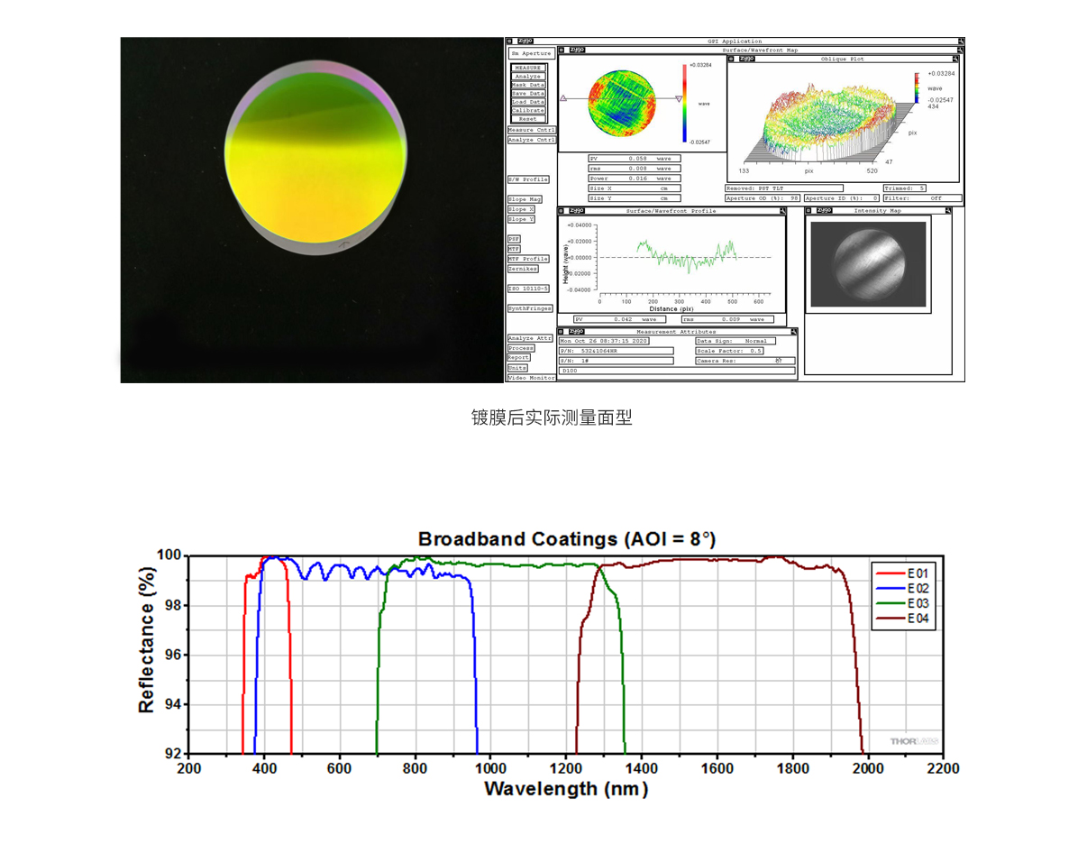 环亚集团·AG88(中国游)官方网站