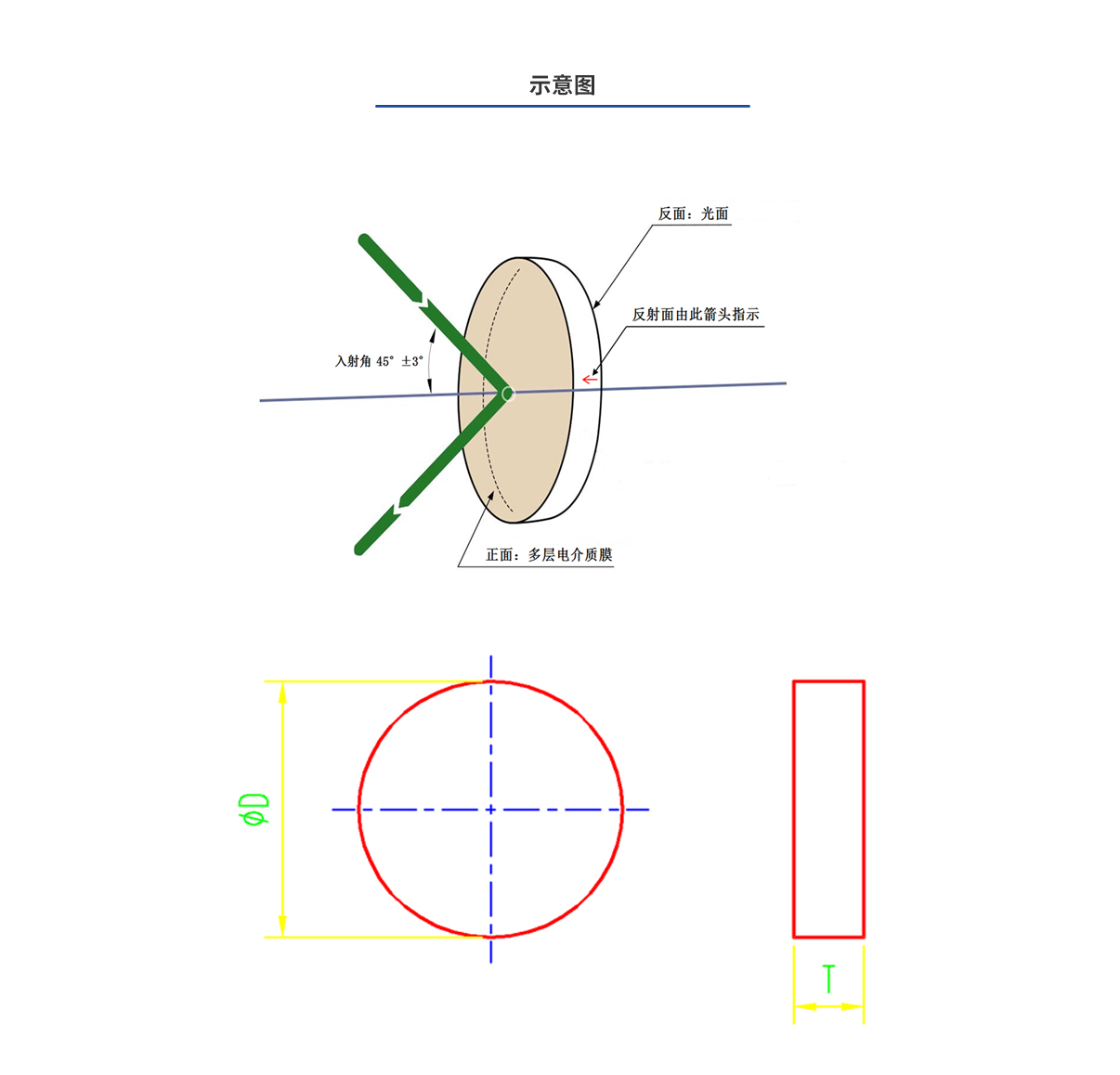 环亚集团·AG88(中国游)官方网站