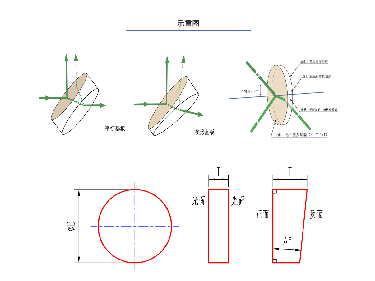 环亚集团·AG88(中国游)官方网站