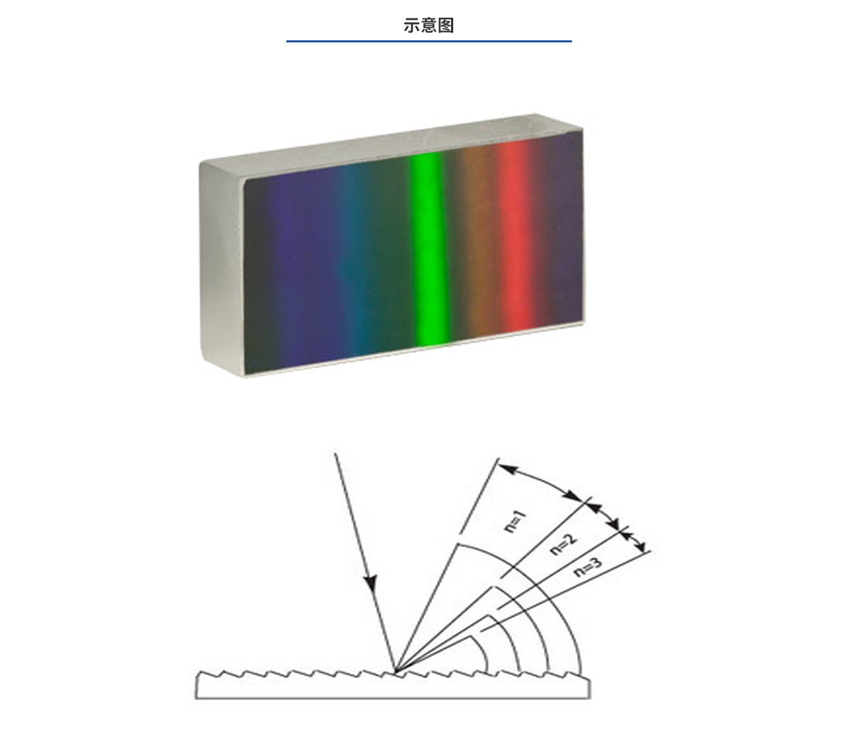 环亚集团·AG88(中国游)官方网站