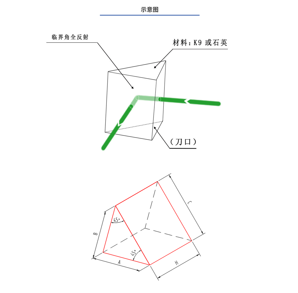 环亚集团·AG88(中国游)官方网站