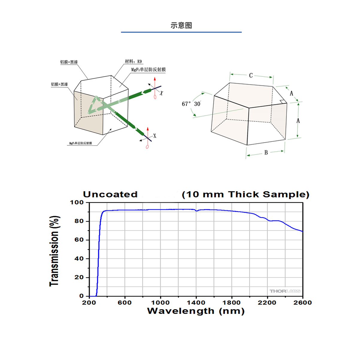 环亚集团·AG88(中国游)官方网站