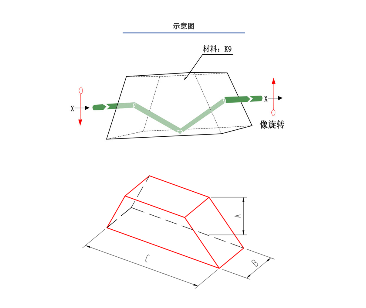 环亚集团·AG88(中国游)官方网站