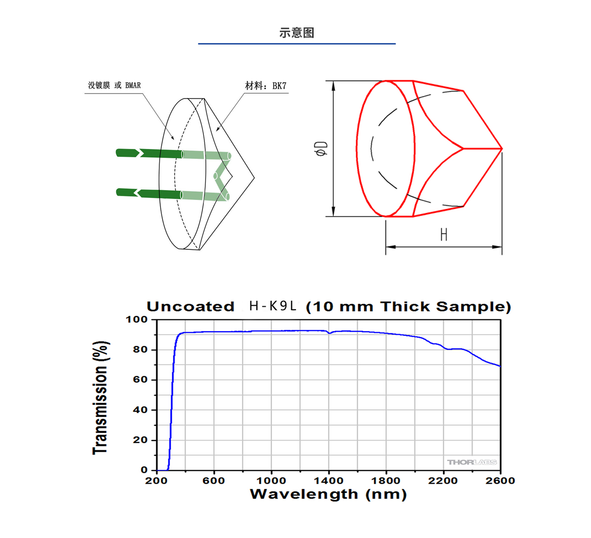 环亚集团·AG88(中国游)官方网站