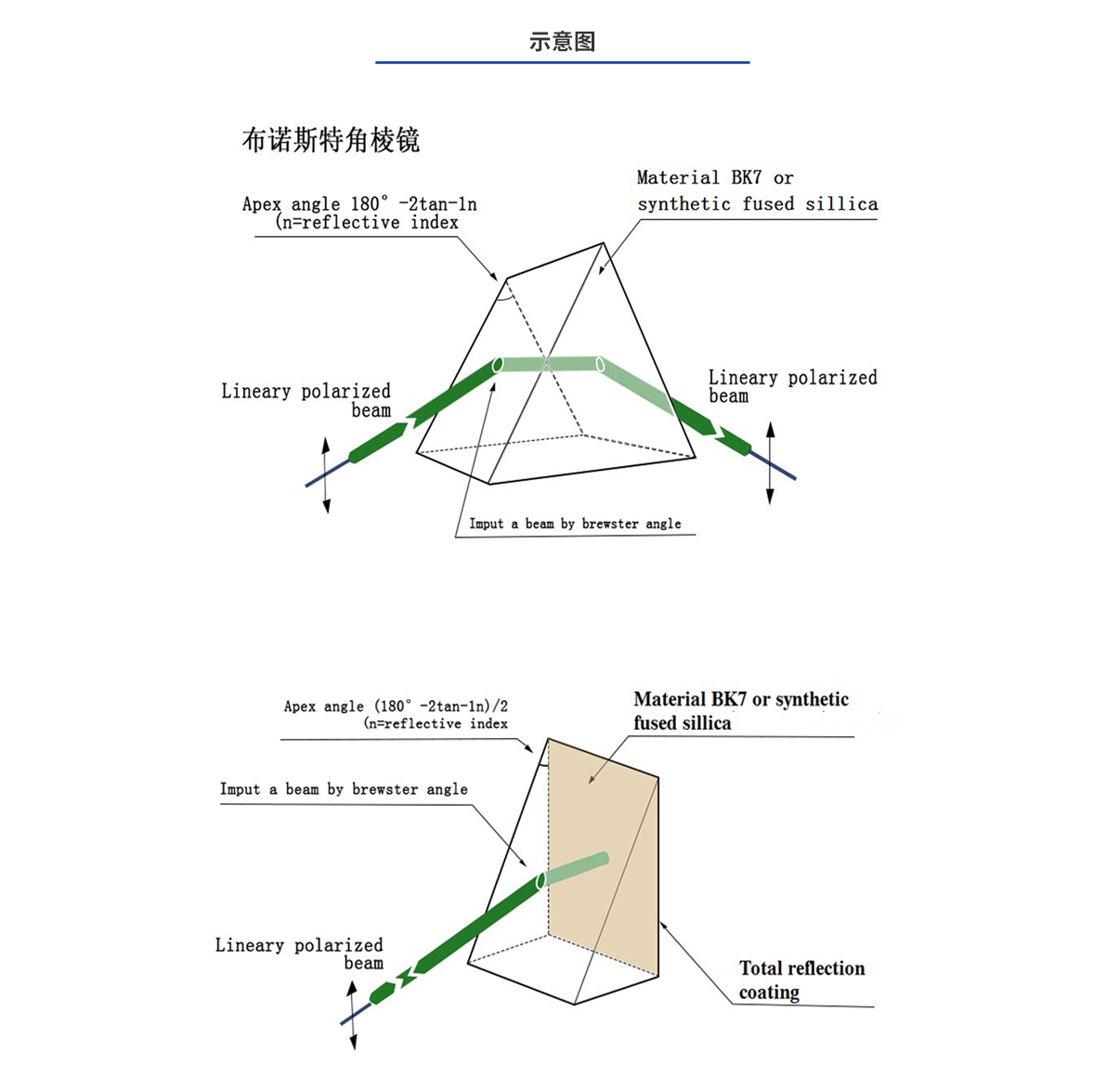 环亚集团·AG88(中国游)官方网站