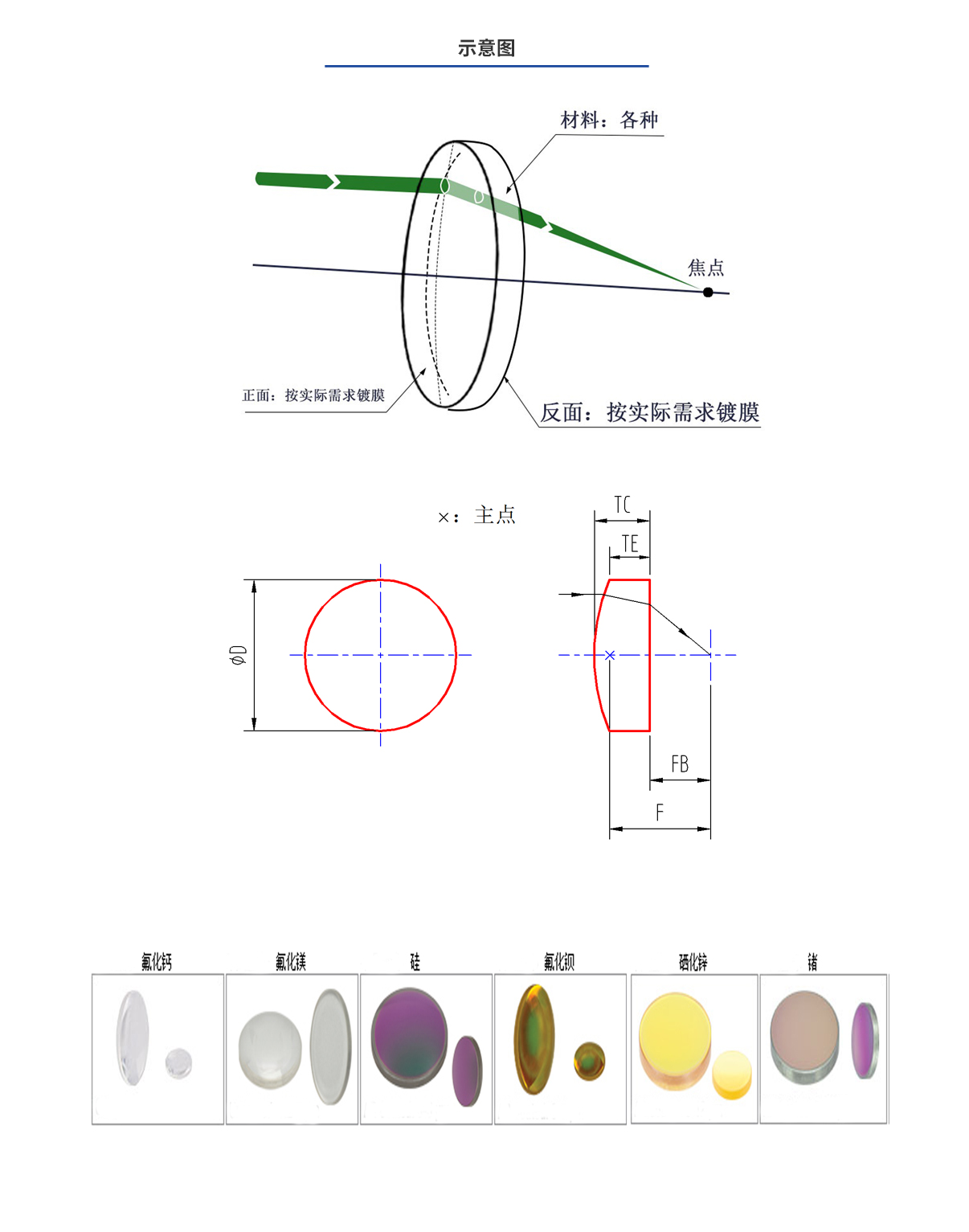 环亚集团·AG88(中国游)官方网站