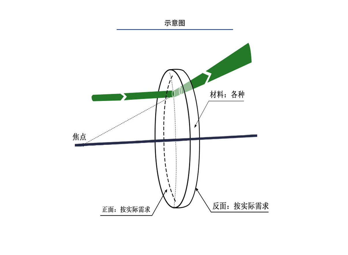 环亚集团·AG88(中国游)官方网站