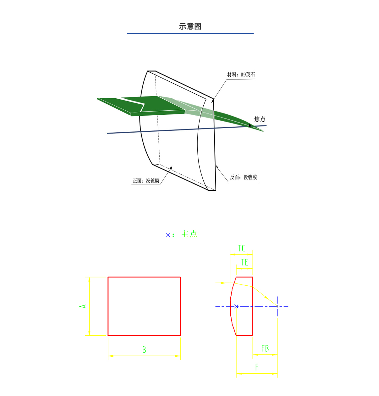 环亚集团·AG88(中国游)官方网站