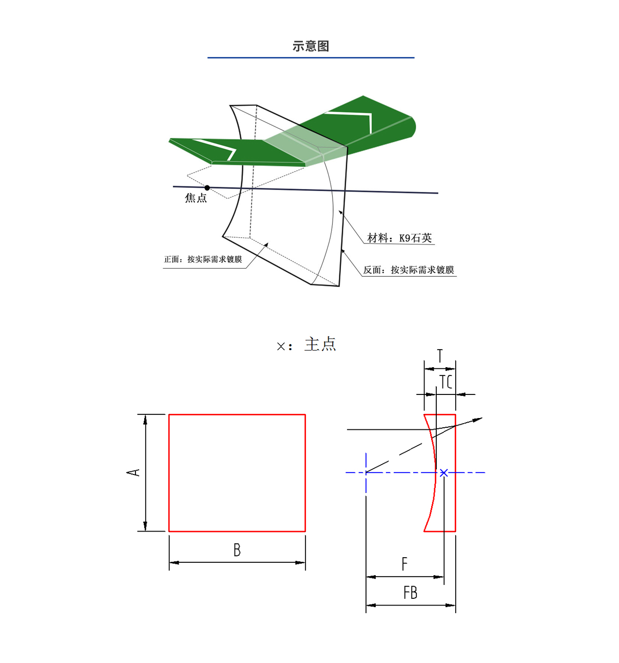 环亚集团·AG88(中国游)官方网站