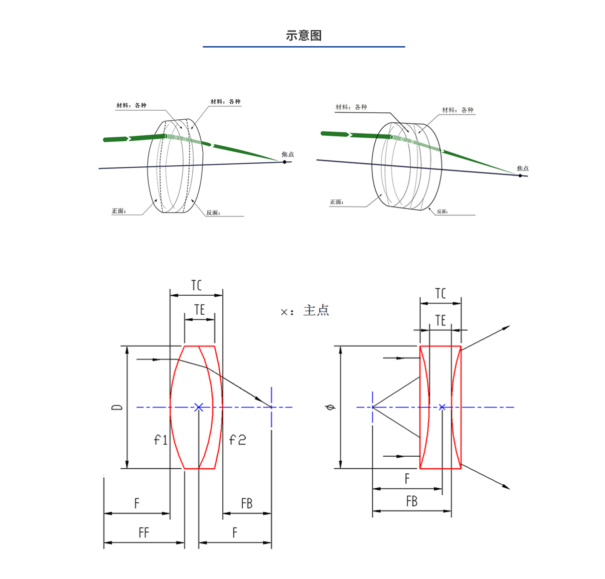 环亚集团·AG88(中国游)官方网站