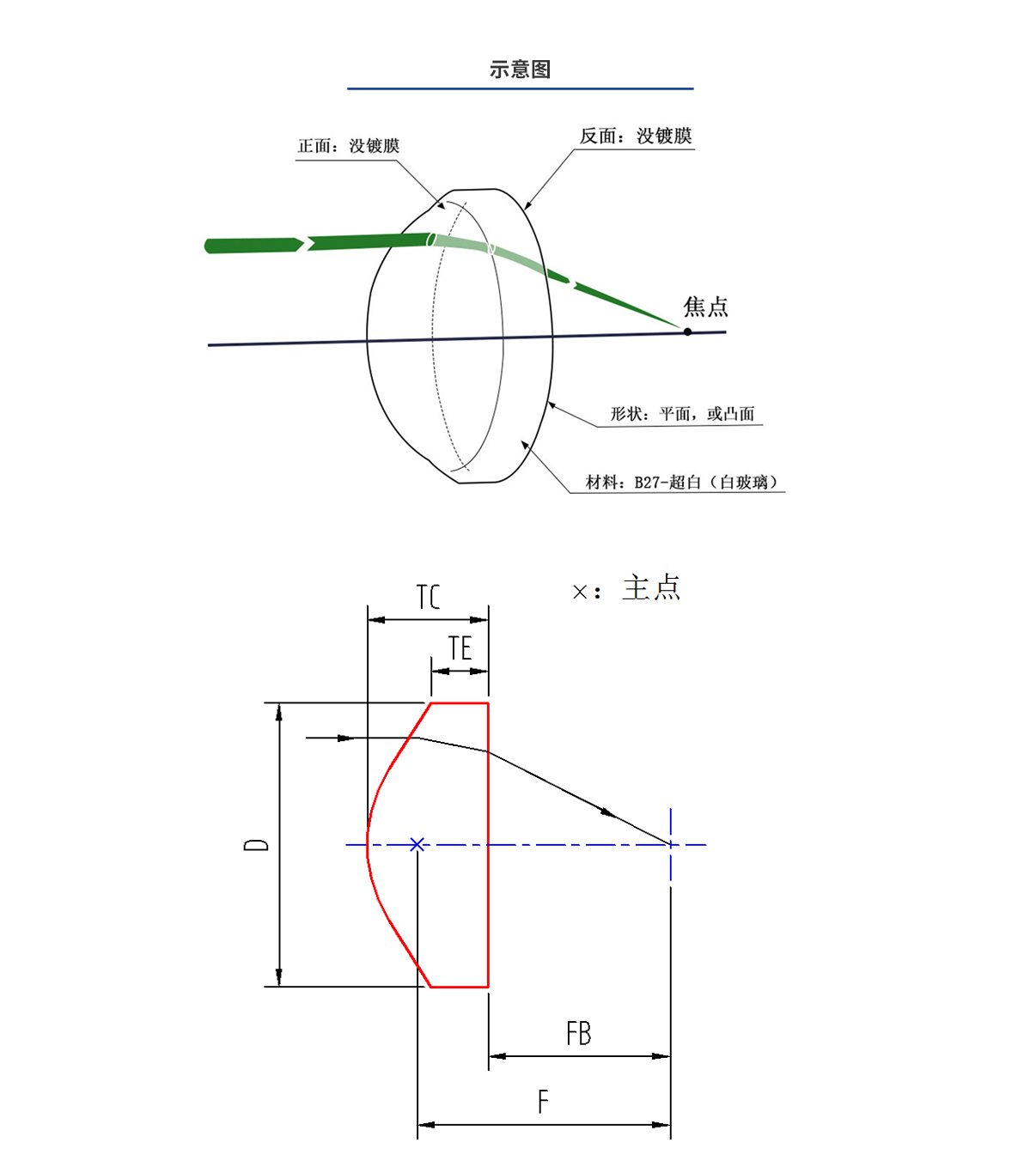 环亚集团·AG88(中国游)官方网站