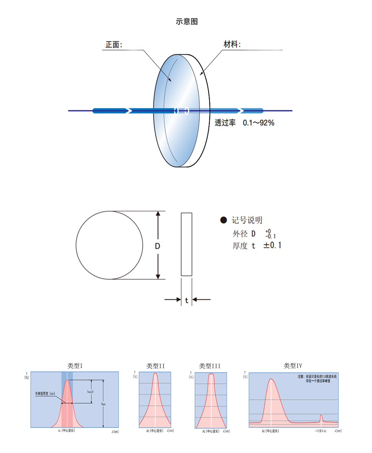 环亚集团·AG88(中国游)官方网站