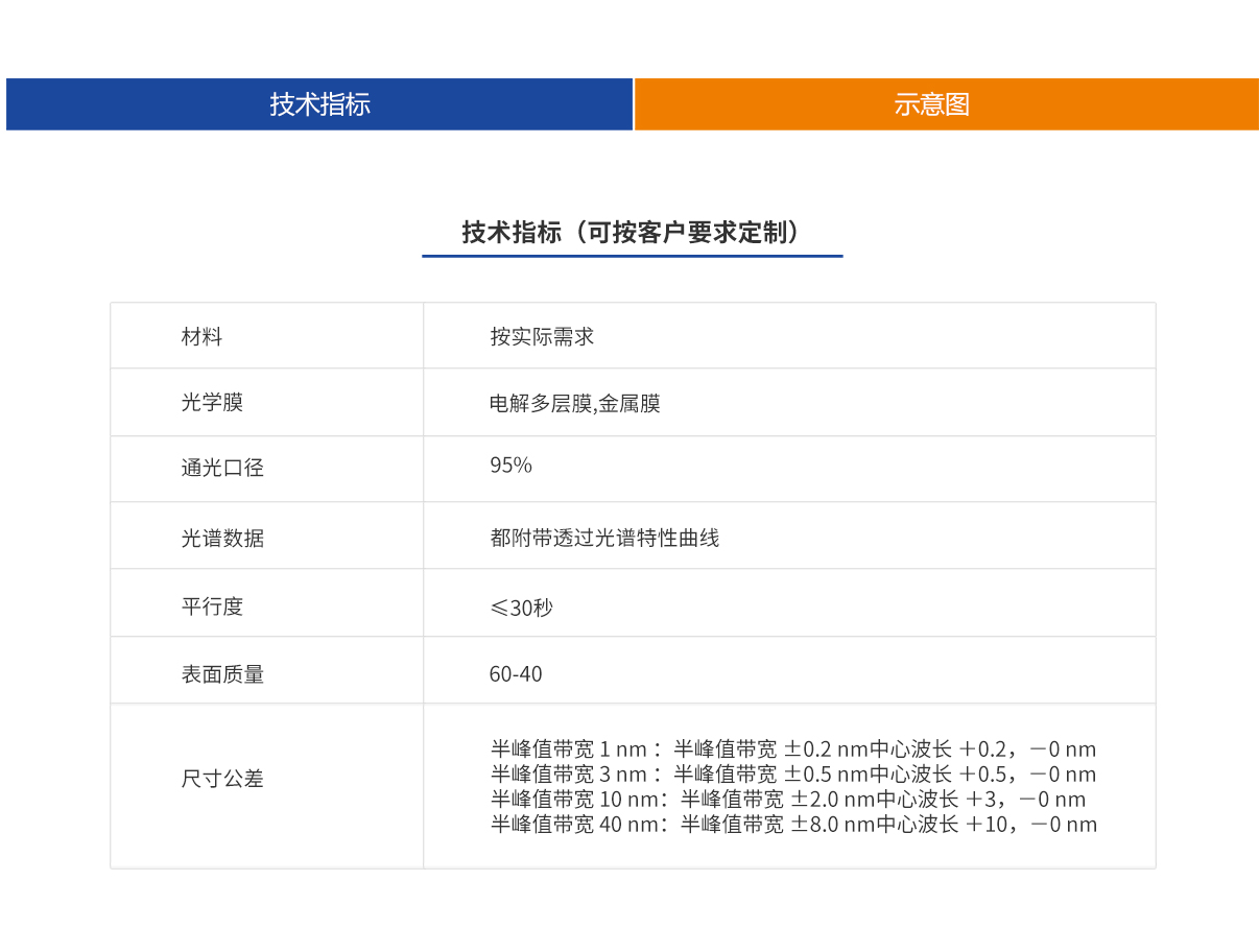 环亚集团·AG88(中国游)官方网站