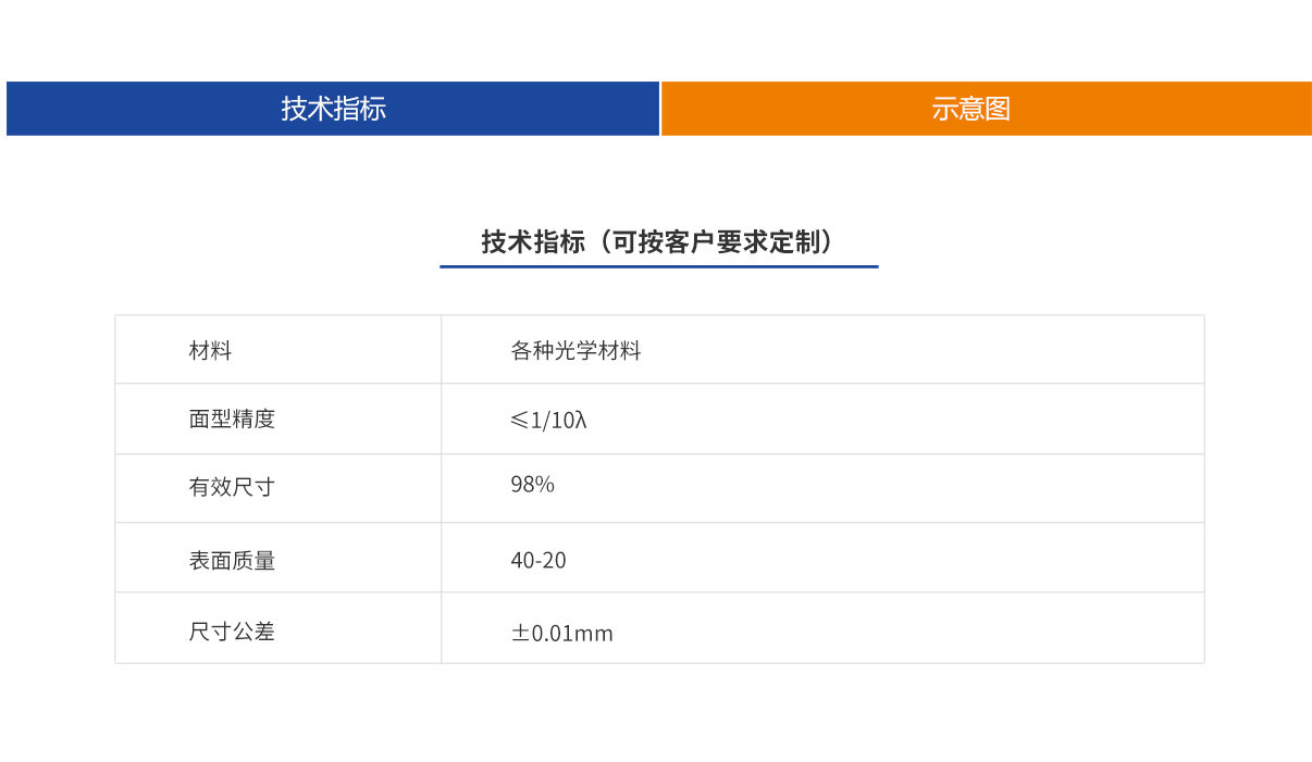 环亚集团·AG88(中国游)官方网站