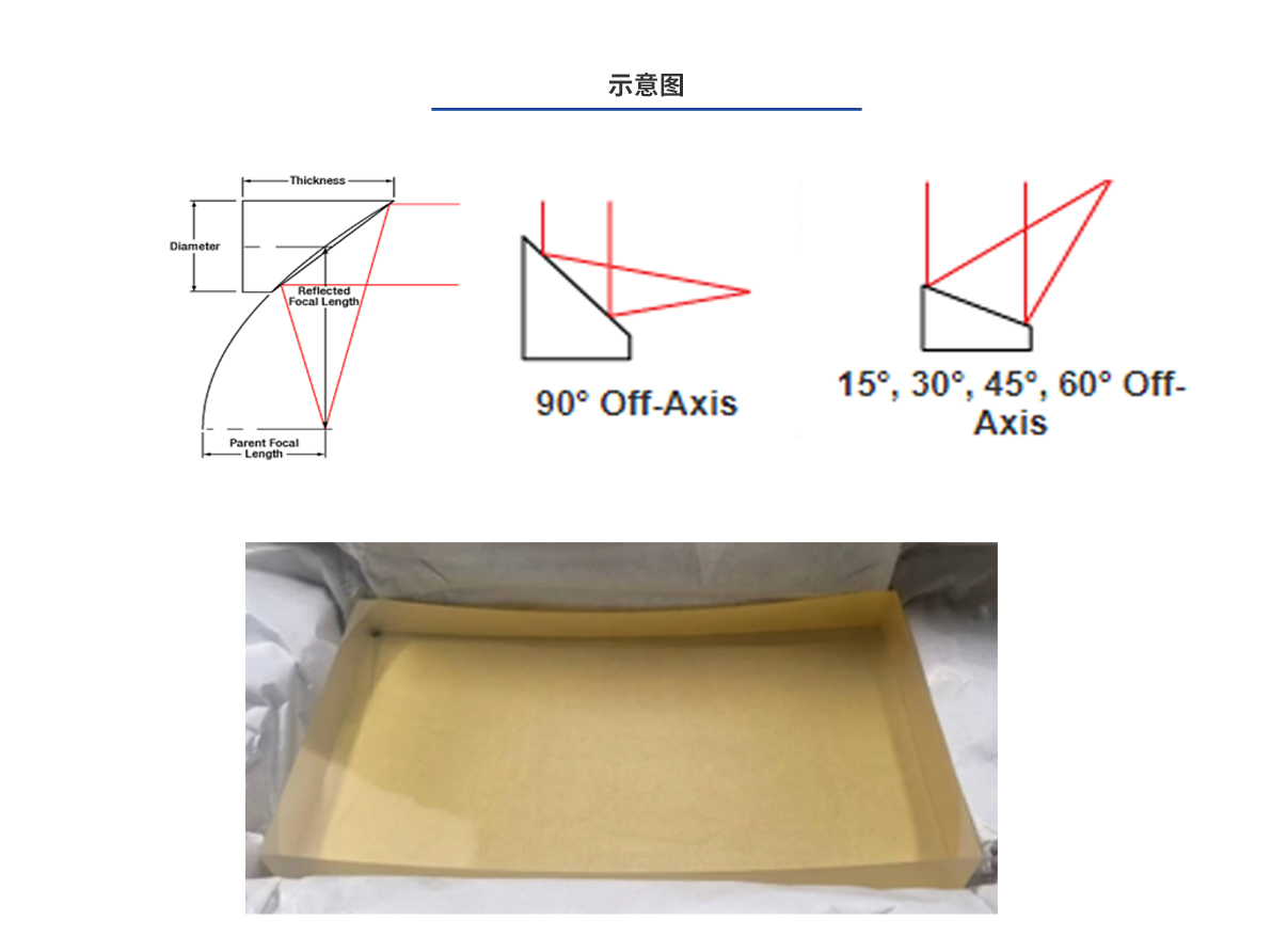 环亚集团·AG88(中国游)官方网站