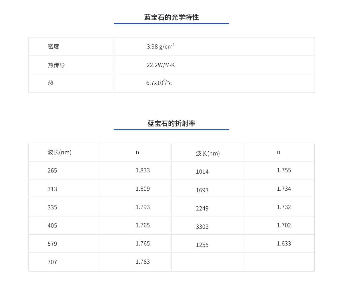 环亚集团·AG88(中国游)官方网站