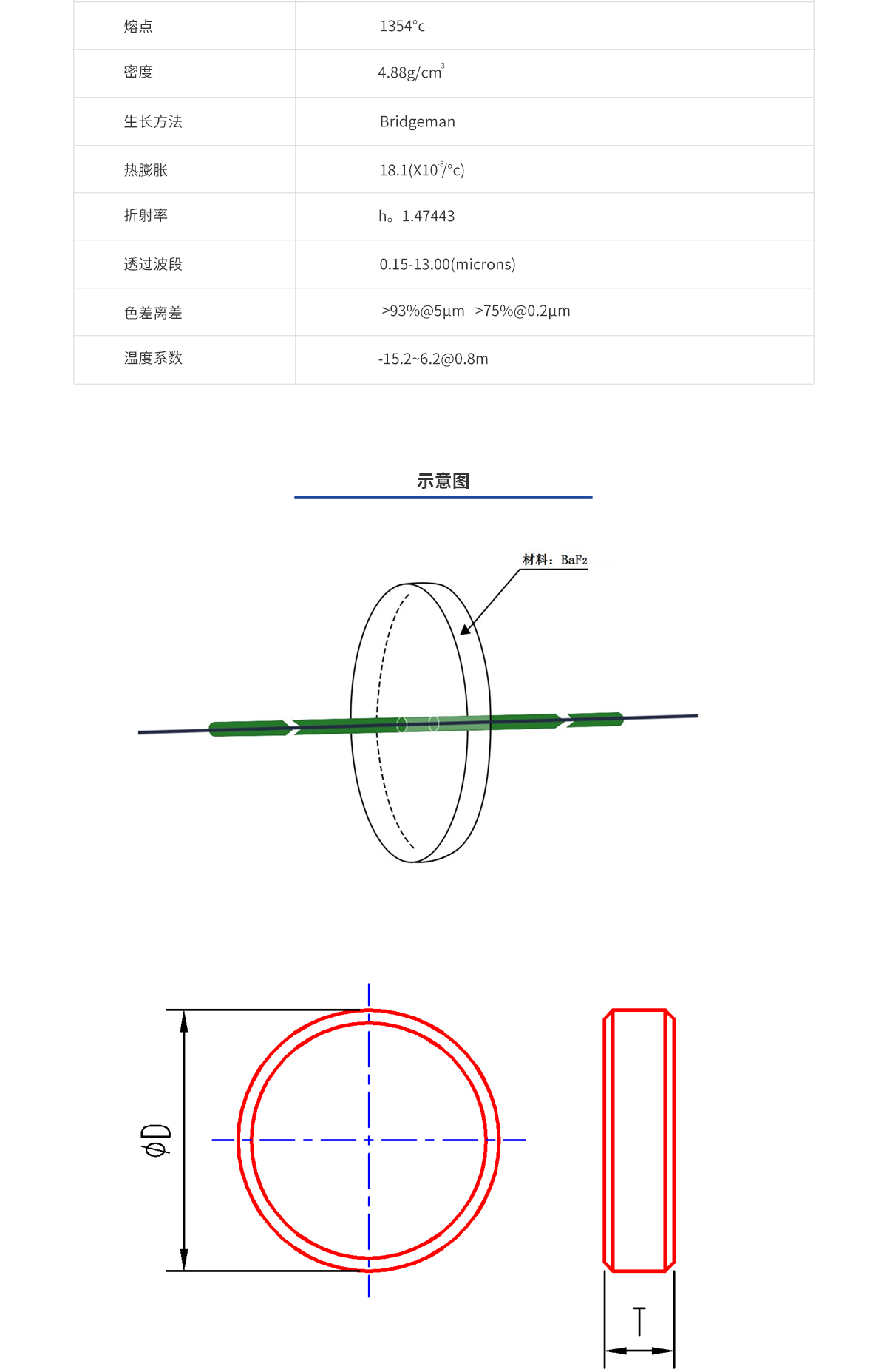 环亚集团·AG88(中国游)官方网站