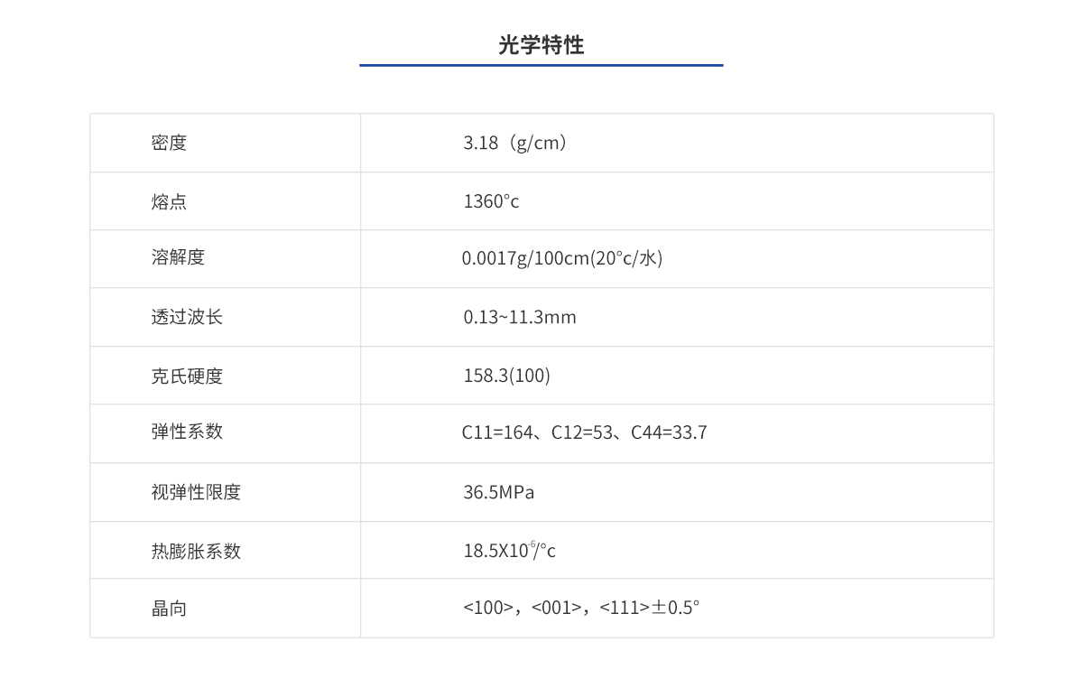 环亚集团·AG88(中国游)官方网站