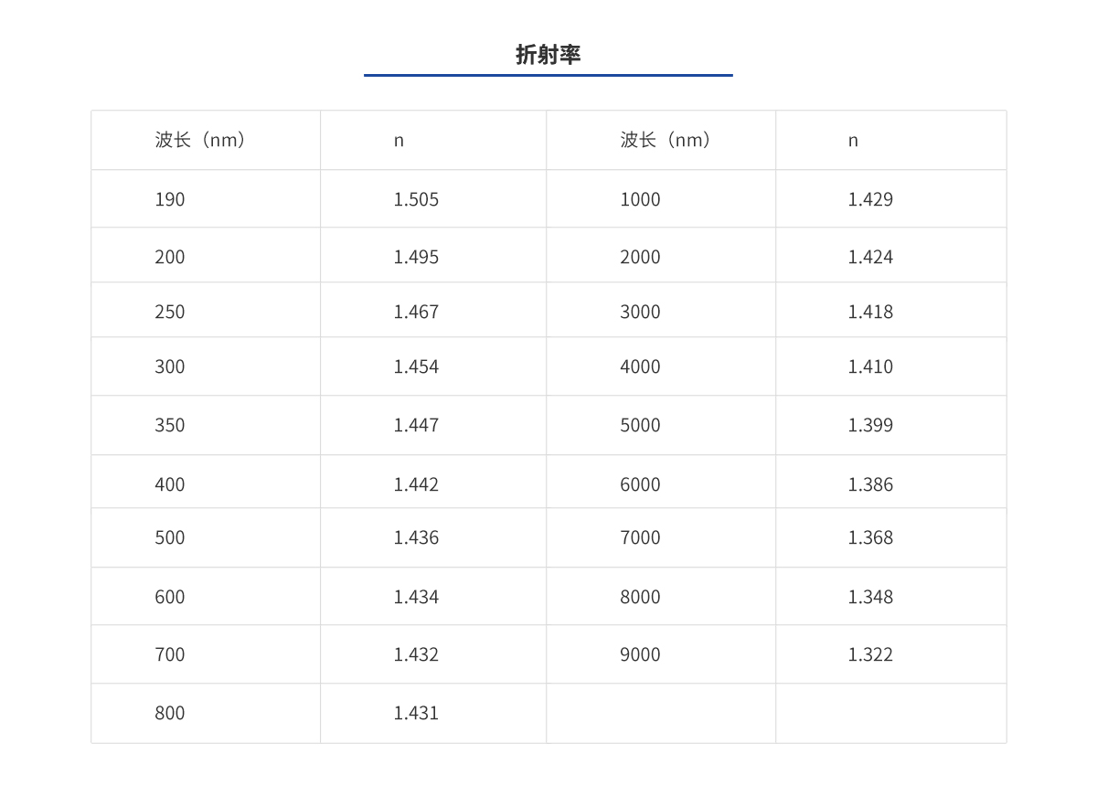 环亚集团·AG88(中国游)官方网站