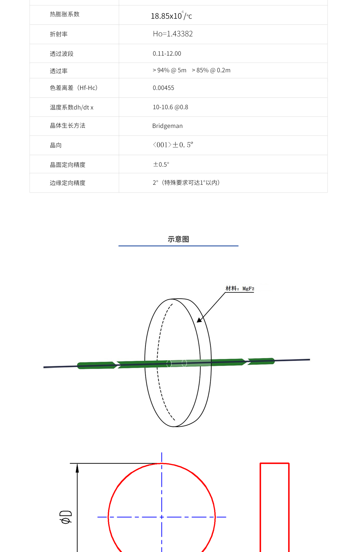 环亚集团·AG88(中国游)官方网站