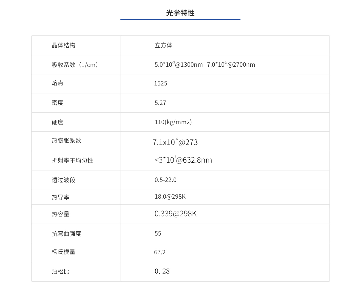 环亚集团·AG88(中国游)官方网站