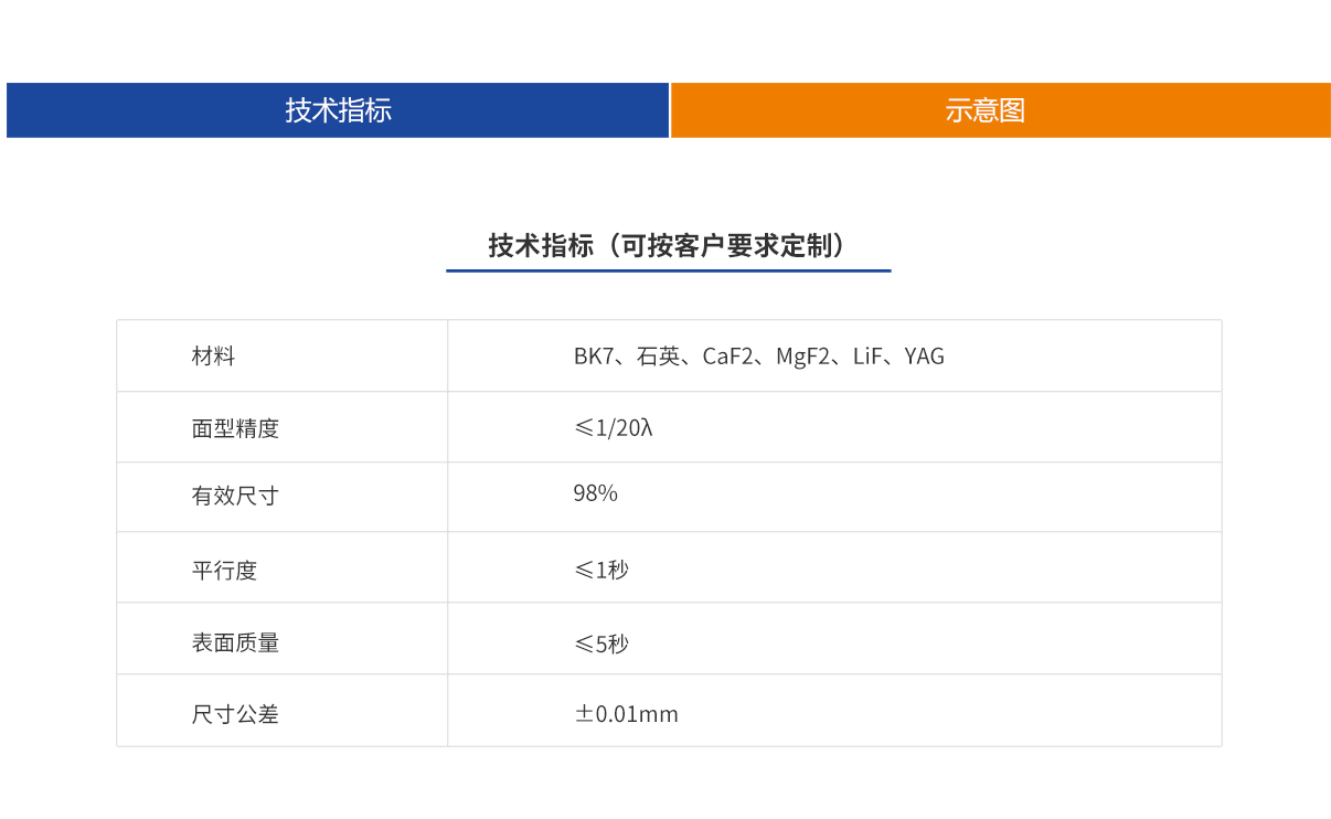 环亚集团·AG88(中国游)官方网站