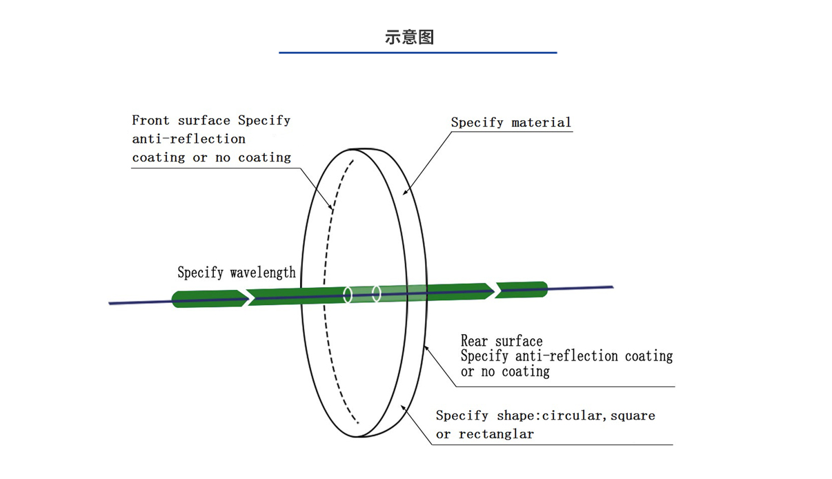 环亚集团·AG88(中国游)官方网站